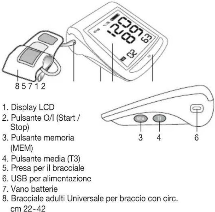 Medel Elite - Descrizione dell'apparecchio Misuratore di pressione e manicotto - 1