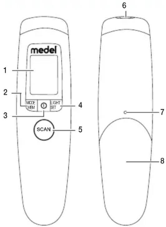 Medel Temp - Descripción del aparato - 1