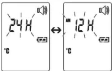 Medel Temp - Régler les fonctions de base - 2