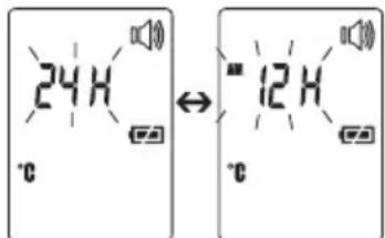 Medel Temp - Formato de la hora - 1