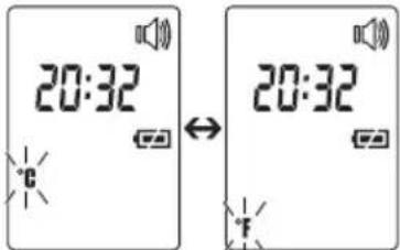 Medel Temp - Régler les fonctions de base - 5