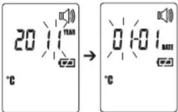 Medel Temp - Régler les fonctions de base - 3