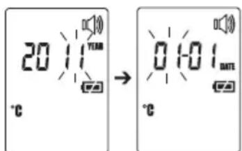 Medel Temp - Formato de la hora - 2