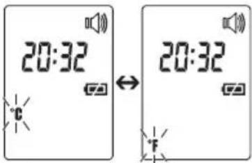 Medel Temp - Formato de la hora - 4