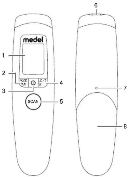 Medel Temp - Descrizione dell'apparecchio - 1