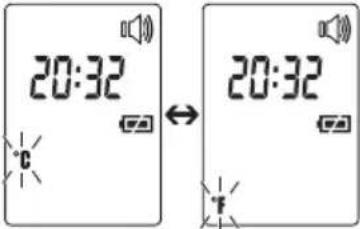Medel Temp - Zeitformat - 4