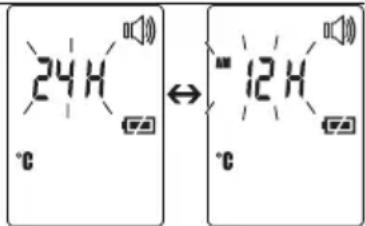 Medel Temp - Zeitformat - 1