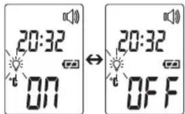 Medel Temp - Date - 4