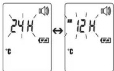 Medel Temp - Time format - 1