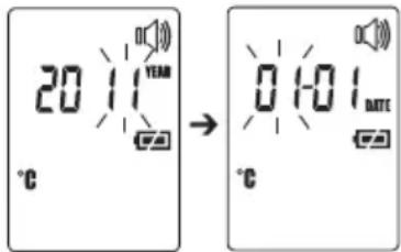 Medel Temp - Zeitformat - 2