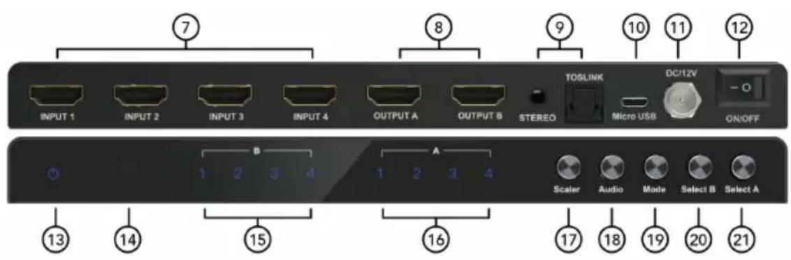 Digitus DS-55345 - Ports et interfaces - 1