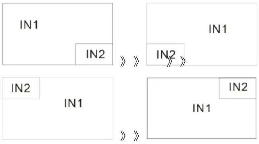 Digitus DS-55345 - Description de la fonction spéciale - 5