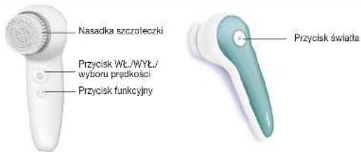Medel Face Brush - UWAGA - 1