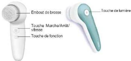 Medel Face Brush - ATTENTION - 1