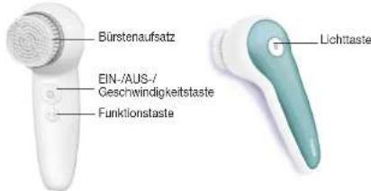 Medel Face Brush - Gerätebeschreibung - 1