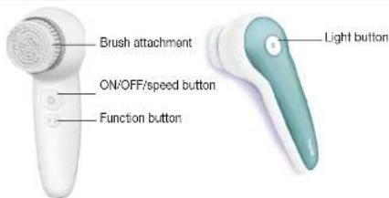 Medel Face Brush - IMPORTANT - 1