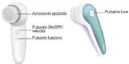 Medel Face Brush - Descrizione dell'apparecchio - 1