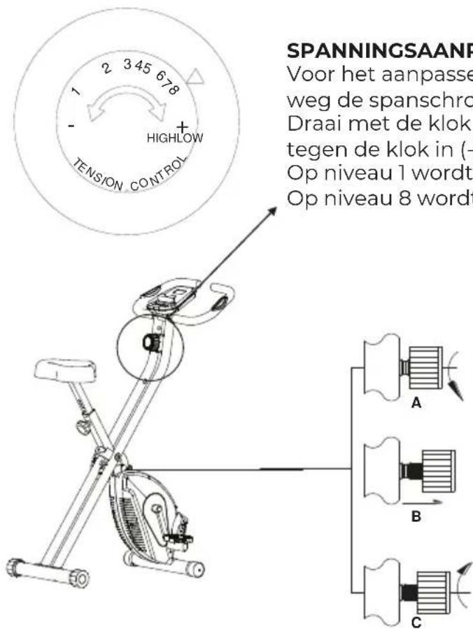 Prixton BF150 - BEDIENINGSINSTRUCTIES - 1