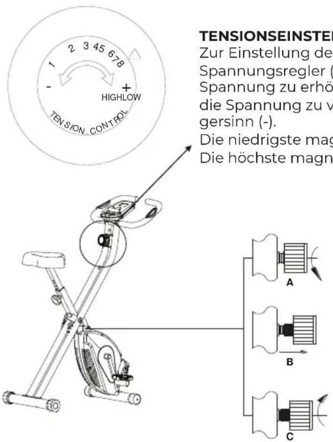 Prixton BF150 - BEDIENUNGSANLEITUNG - 1