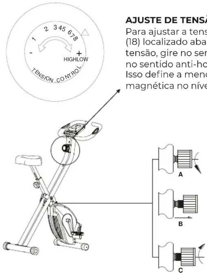 Prixton BF150 - INSTRUÇÕES DE OPERAÇÃO - 1