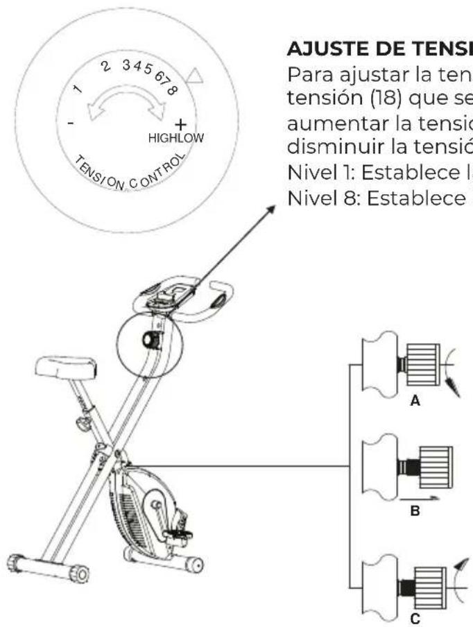 Prixton BF150 - INSTRUCCIONES DE OPERACIÓN: - 1