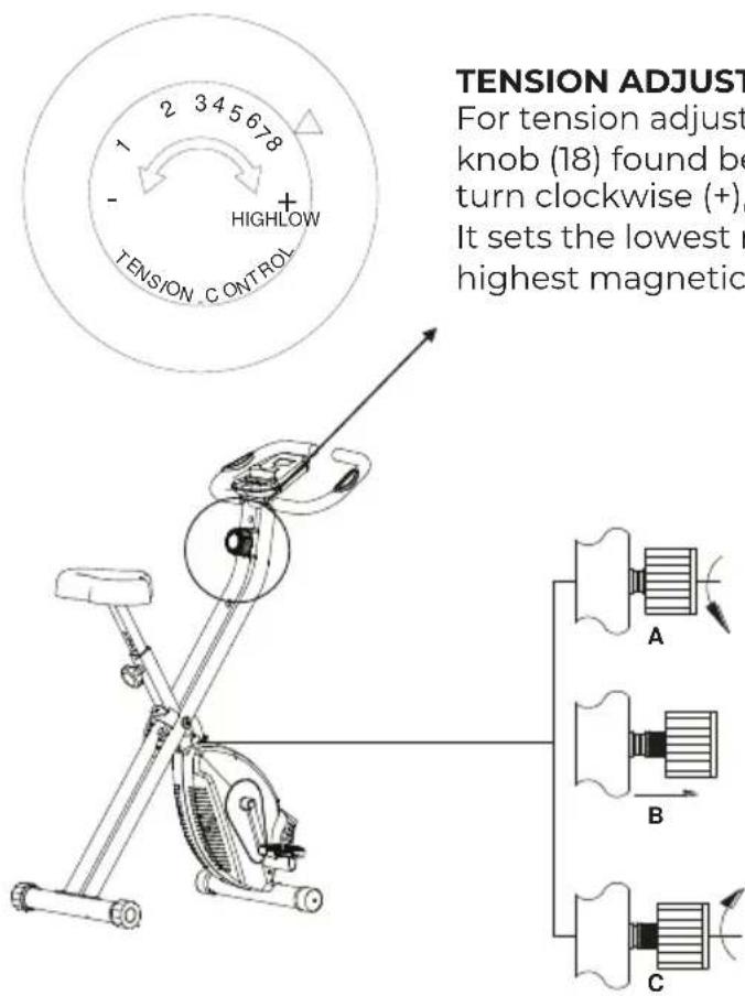 Prixton BF150 - OPERATING INSTRUCTIONS - 1