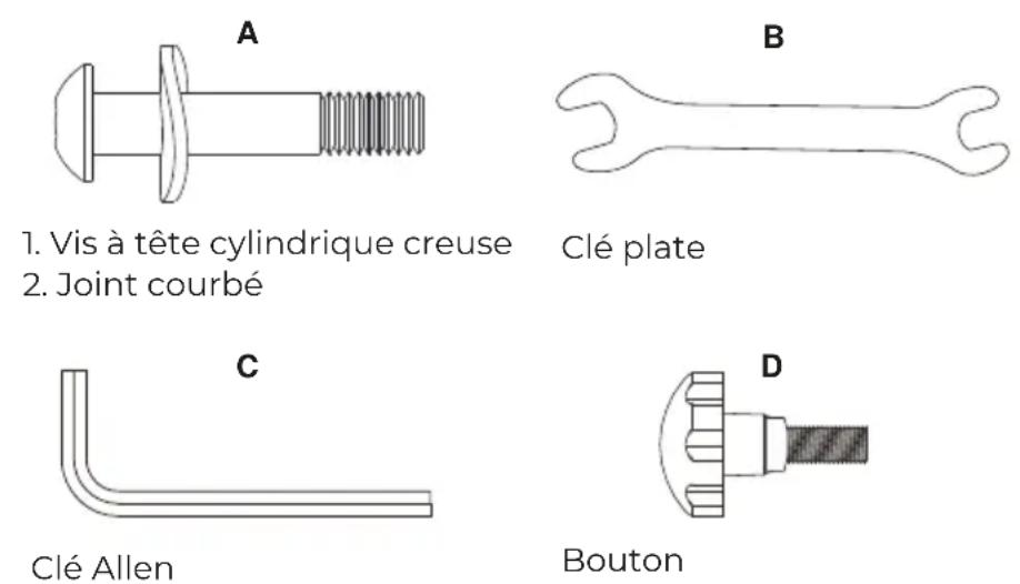 Prixton BF150 - KIT DE QUINCAILLERIE - 1