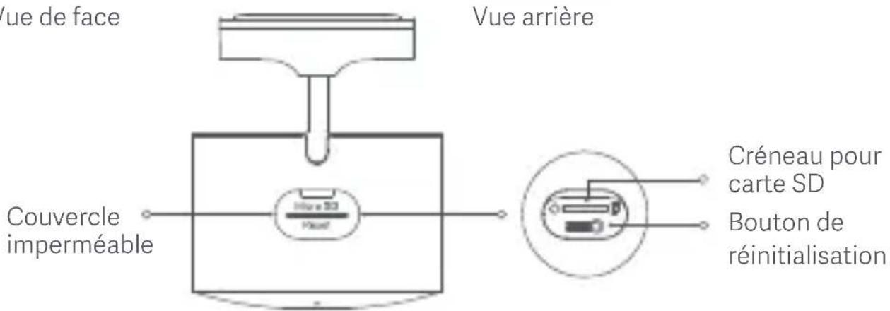 Xiaomi Outdoor Camera AW200 - Présentation du produit - 3
