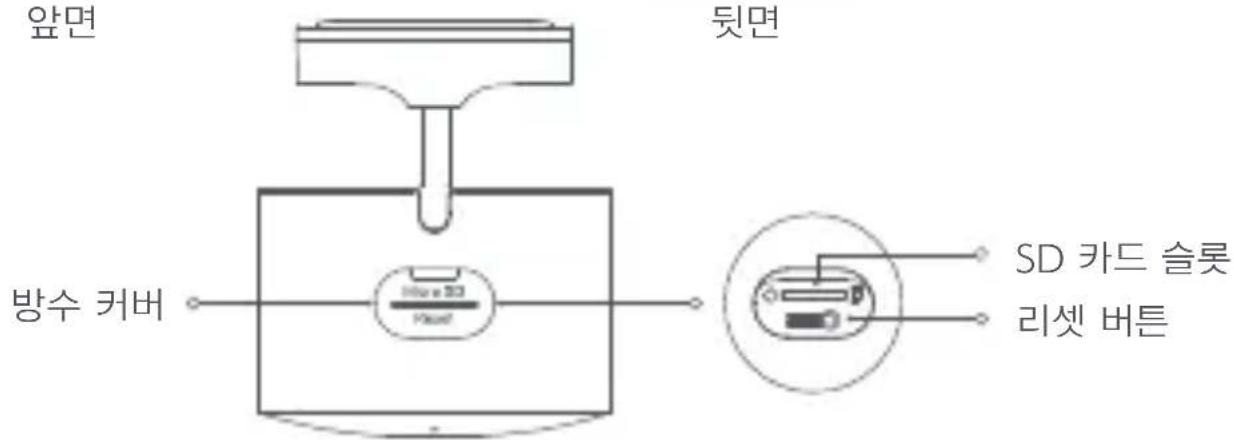Xiaomi Outdoor Camera AW200 - 3
