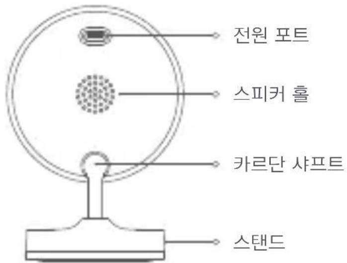 Xiaomi Outdoor Camera AW200 - 2