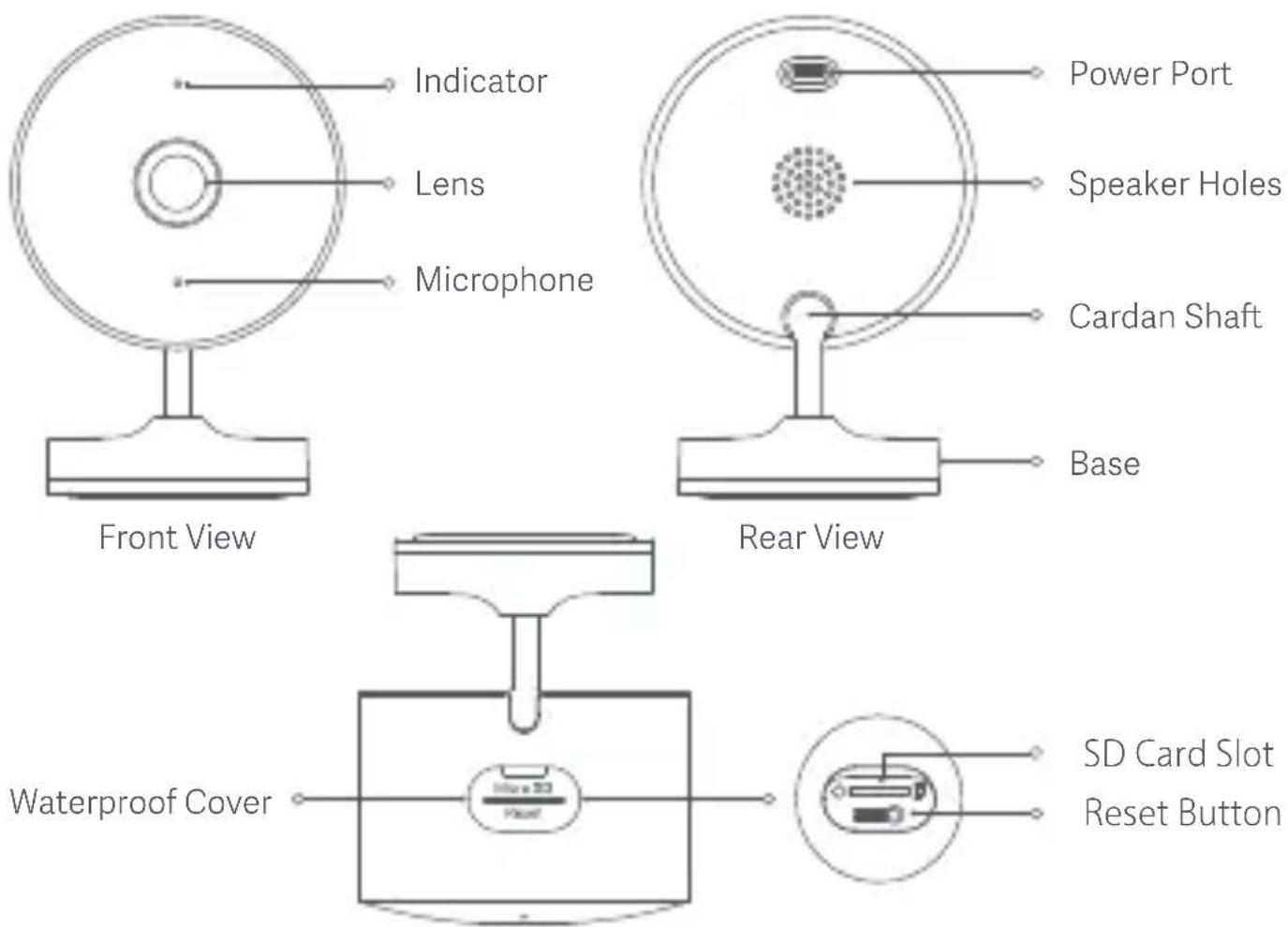 Xiaomi Outdoor Camera AW200 - 1