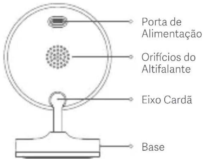 Xiaomi Outdoor Camera AW200 - 2