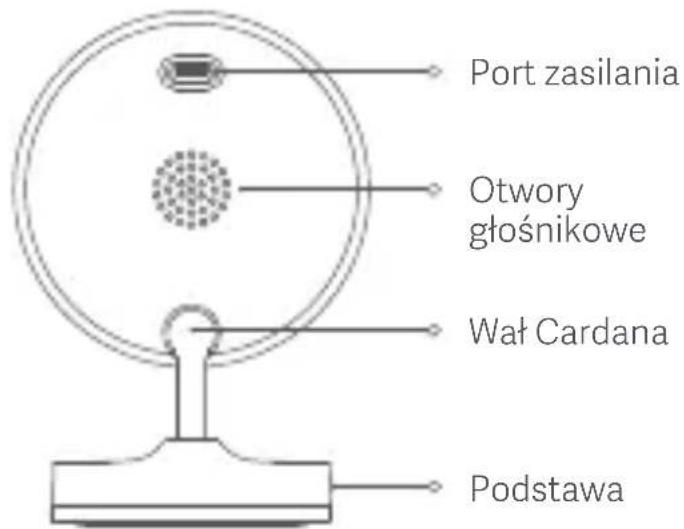 Xiaomi Outdoor Camera AW200 - 2