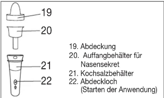 Medel Air Plus - Nasendusche - 1