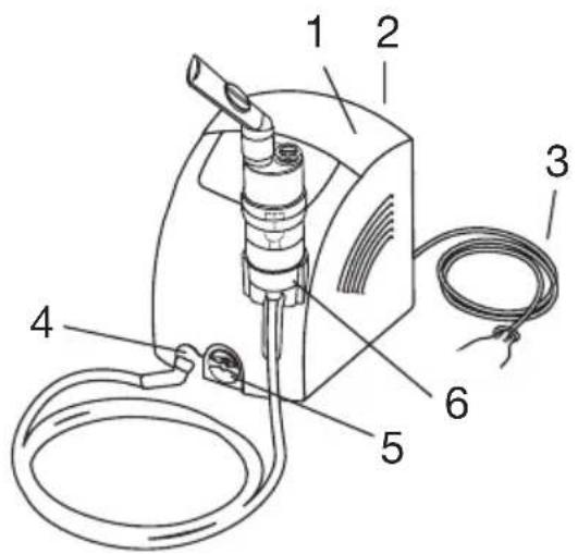 Medel Air Plus - Overview of nebuliser - 1