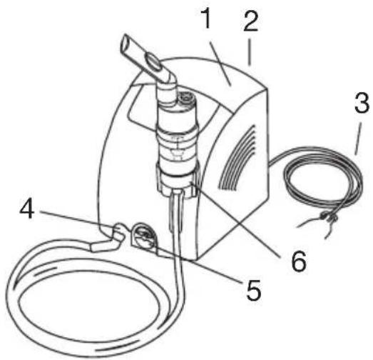 Medel Air Plus - Übersicht Inhalator - 1