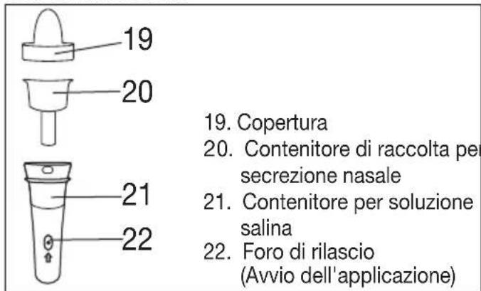 Medel Air Plus - Doccia nasale - 1