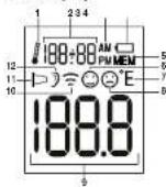 Medel Ear Temp - IMPORTANT - 2