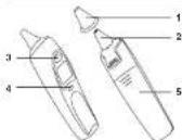 Medel Ear Temp - ATTENZIONE - 1