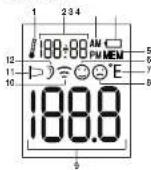 Medel Ear Temp - ATTENTION - 3