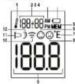 Medel Ear Temp - ACHTUNG - 2
