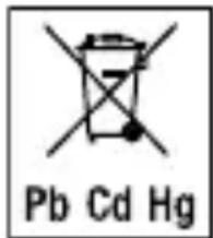 Medel Compact - Utylizacja baterii - 1