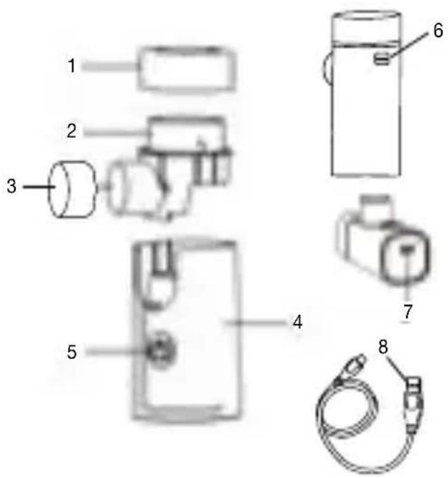 Medel Compact - Overview of accessories - 1