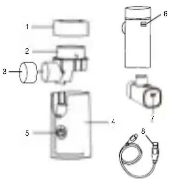 Medel Compact - Apparecchio - 1