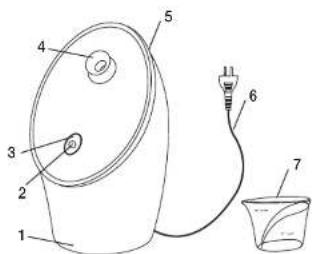Medel Ionic Sauna - Unit description - 1
