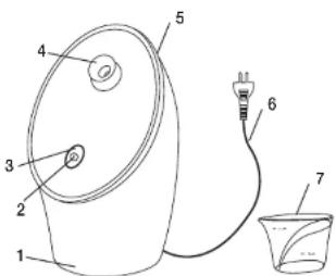 Medel Ionic Sauna - Descrizione dell'apparecchio - 1