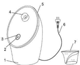 Medel Ionic Sauna - Opis urzadzenia - 1