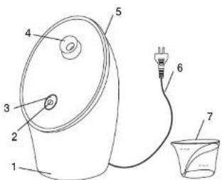 Medel Ionic Sauna - 5.Description de I'appareil - 1