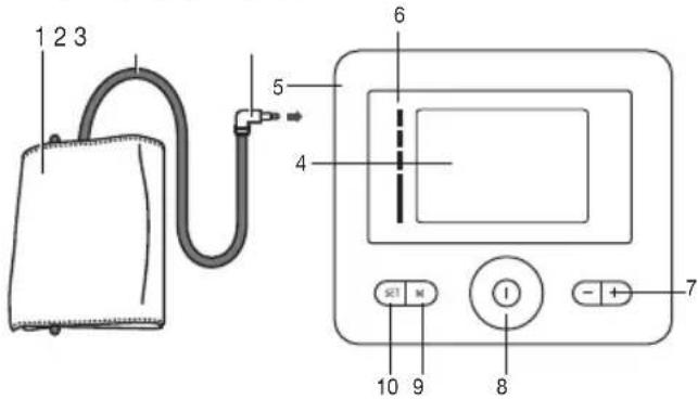 Medel Control - Instructions for repairs and disposal - 6