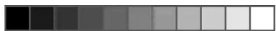 Medel Control - Saving, displaying and deleting measured values - 2